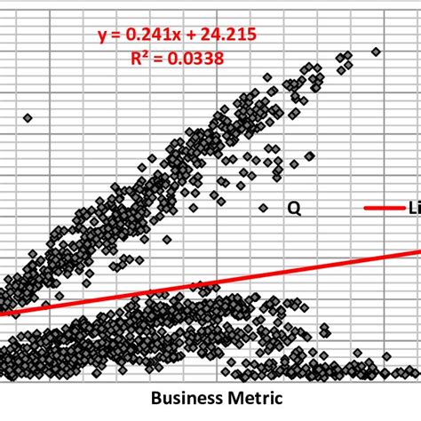 quantreg r package